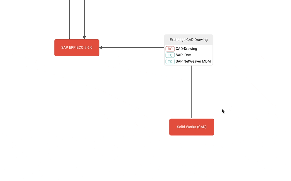 ifd_change_position.gif