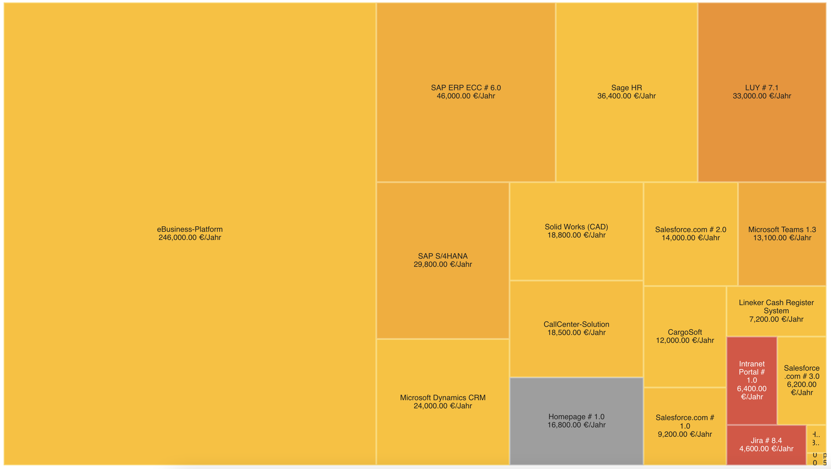 treemap.png