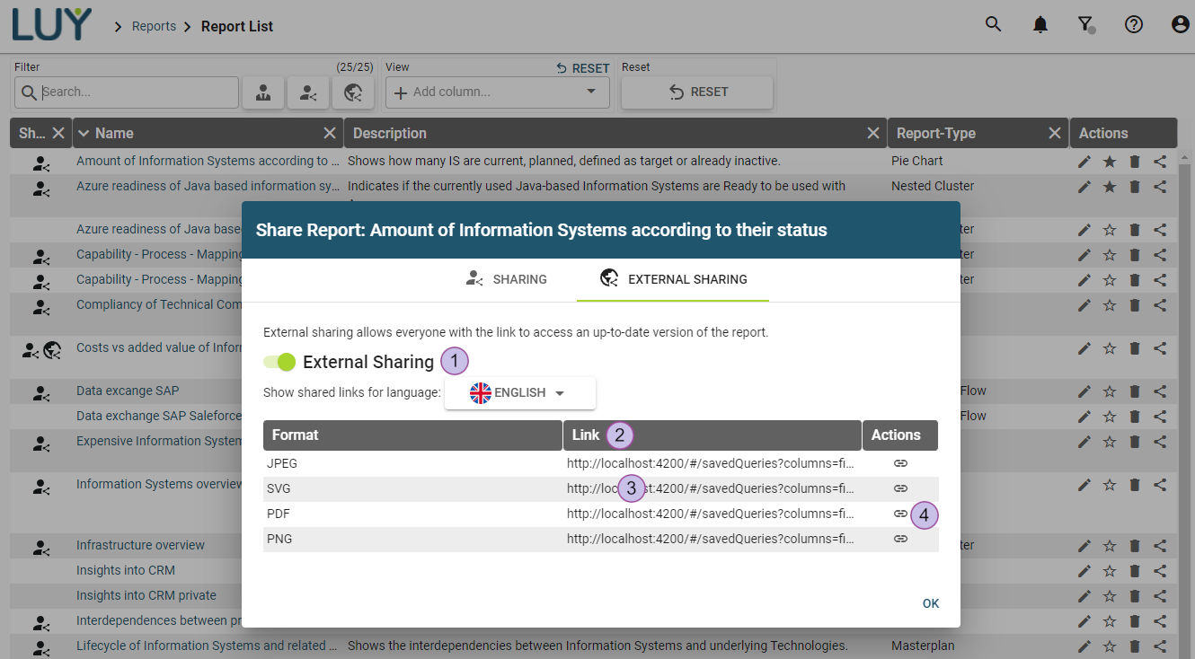 Saved_Queries_Share_Visualization_Dialog_external.png