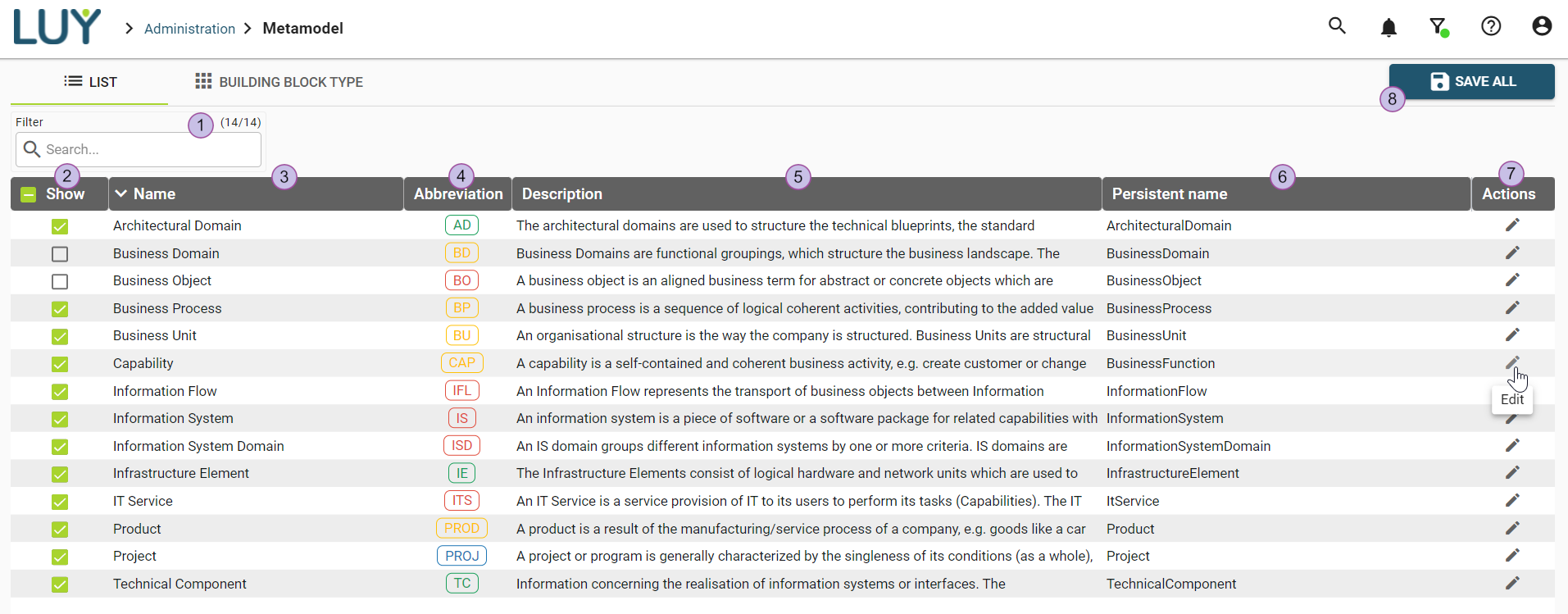 Metamodel administration_list_numbered.png