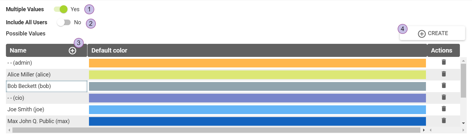 Attribute_Values_Resp.png