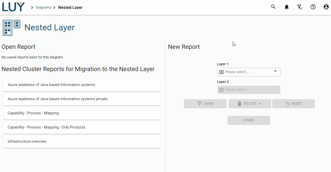 NLD_Start.gif