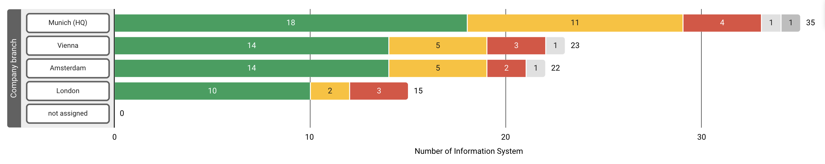 bar_chart.png