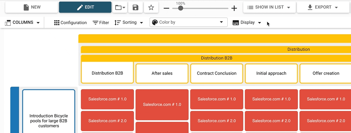 aggregate_hierarchy-20220627-122550.gif