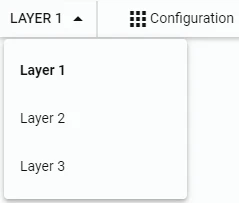 Nested Layer_Configuration.webp