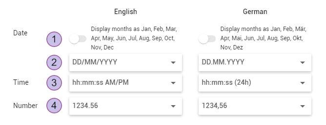Customizing_DateTimeFormat.png