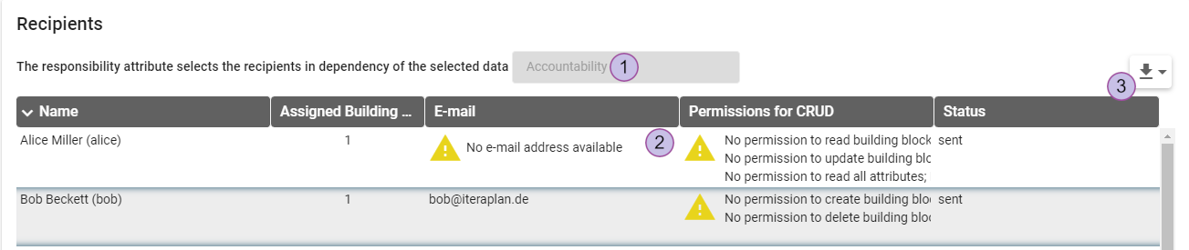 Surveys_Recipients.png