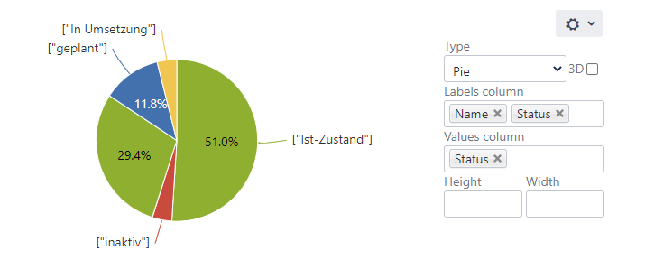 PieChart4.PNG